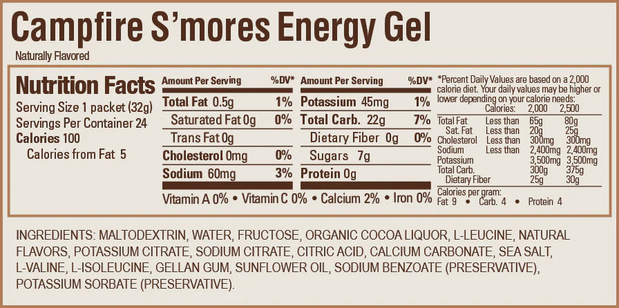 Gu - Energy Gel - Salted Caramel
