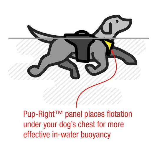 Stohlquist - Pup Float Dog PFD - Mango