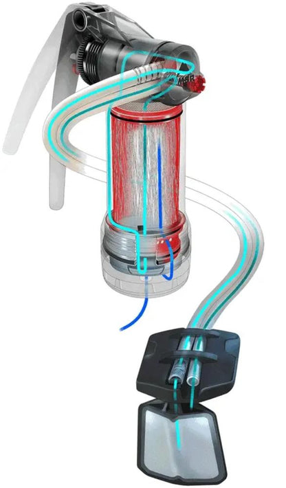MSR - Guardian Purifier Pump