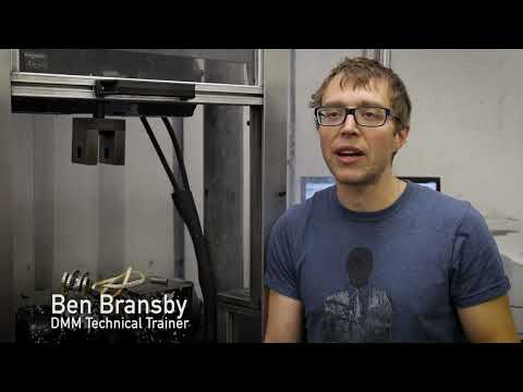 DMM - Dragon Cam - Green