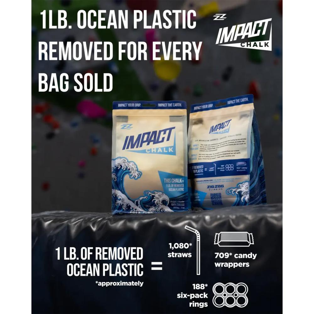 Rhino Skin Solutions - Impact Chalk