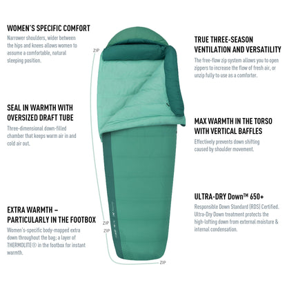 Sea To Summit - Journey JoI Women's Down Sleeping Bag 30D