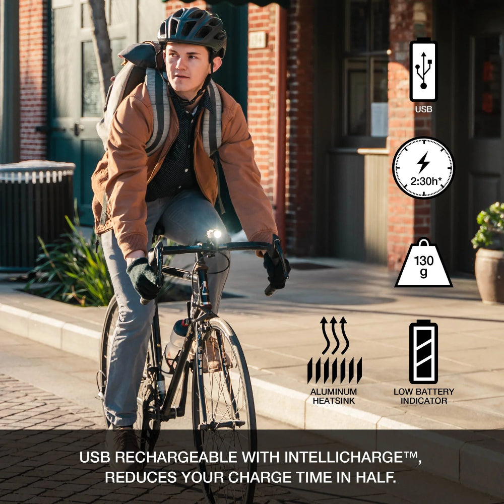 NiteRider - Lumina Micro 650/Vmax+ 150 - Front & Rear