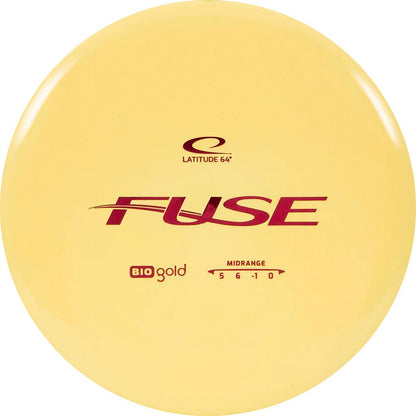 Latitude 64 - BioGold Fuse - Assorted