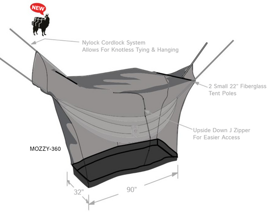 Grand Trunk - Mozzy 360 Shelter - Black