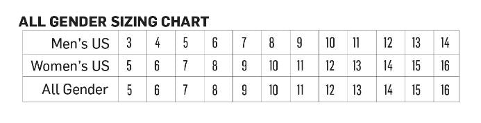 Oboz - Whakata Coast - Unisex - Mineral