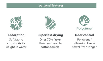 Packtowl - Personal Towel - Daydream