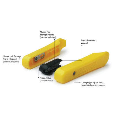 Pedros - Micro Levers