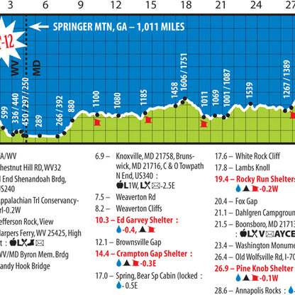 Anti Gravity Gear - Pocket Profile Single At Maps
