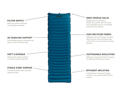 Nemo - Quasar 3D Insulated Sleeping Pad