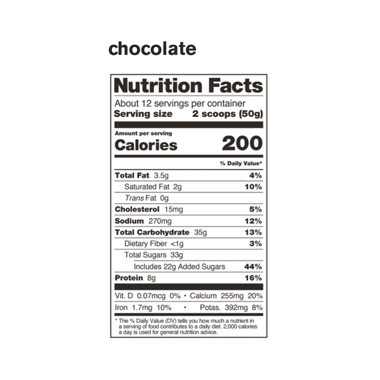 Skratch Labs - Sport Recovery Drink Mix - Coffee