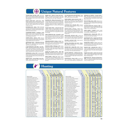 Delorme -  New York Atlas & Gazetter