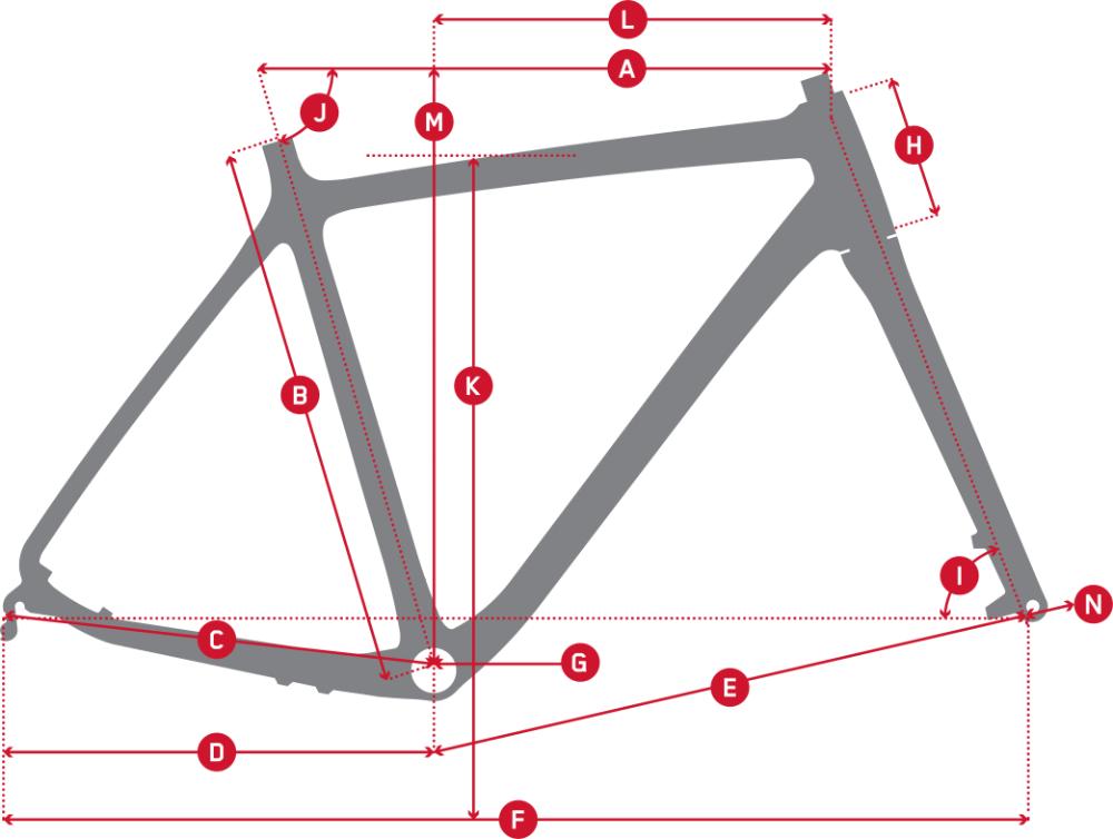 Niner - RLT RDO APEX