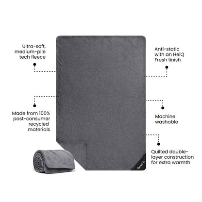Rumpl - Après Fleece Blanket - Charcoal Grey