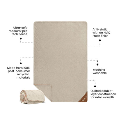 Rumpl - Après Fleece Blanket - Natural Cream