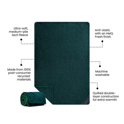 Rumpl - Après Fleece Blanket - Sea Moss