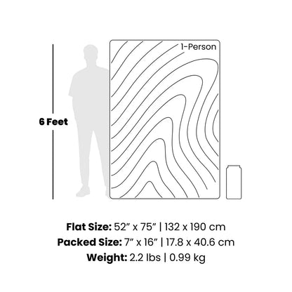 Rumpl - Original Puffy Blanket - Aqua Outer Banks