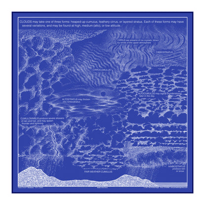 The Printed Image - Bandana - Glow in the Dark Stars