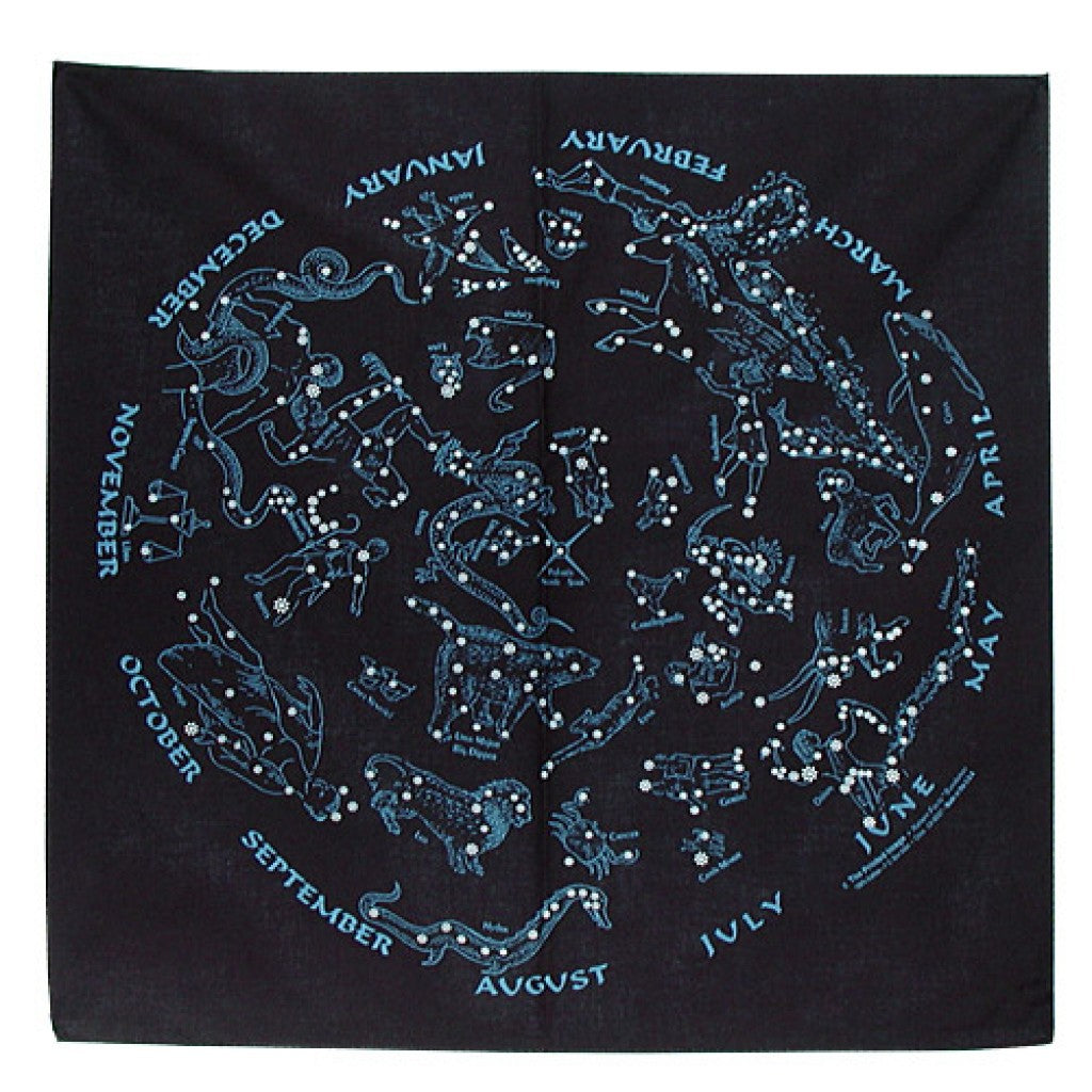 The Printed Image - Bandana - Clouds