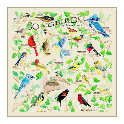 The Printed Image - Bandana - Animal Tracks