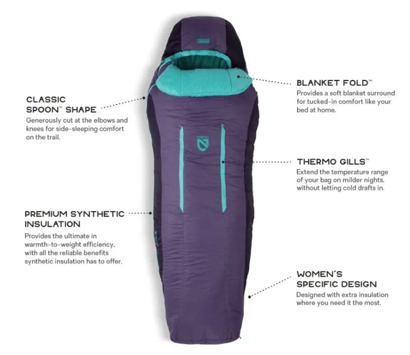 Nemo - Forte Endless Promise 20 - Women's - Abyss/Hazy Aqua