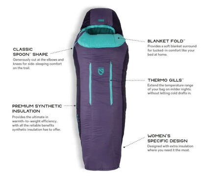 Nemo - Forte Endless Promise 20 - Women's - Abyss/Hazy Aqua