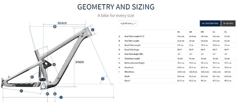 Pivot - Switchblade 29 Pro XT/XTR