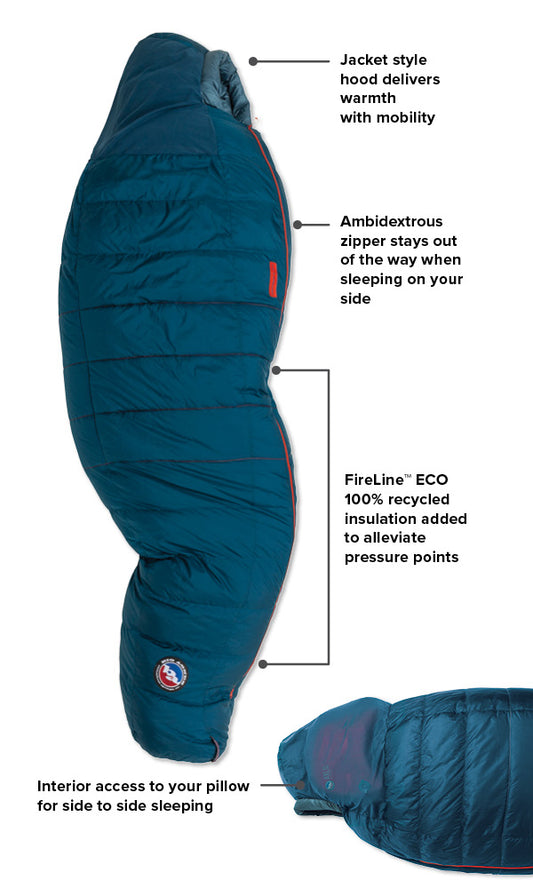 Big Agnes - Sidewinder SL 20