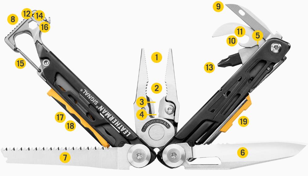 Leatherman - Signal Multitool - Stainless