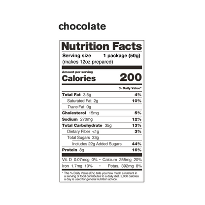 Skratch Labs - Sport Recovery Drink Mix - Chocolate