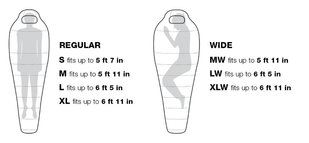 Exped - Deepsleep 30d Bag - Ocean