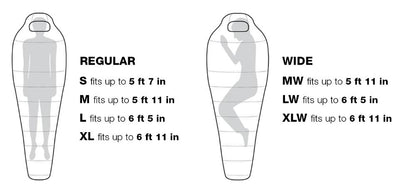 Exped - Deepsleep 30d Bag - Ocean