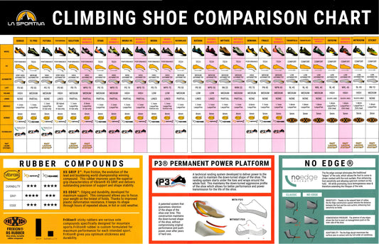 La Sportiva - StickIt Kid's Shoe - Chilipoppy