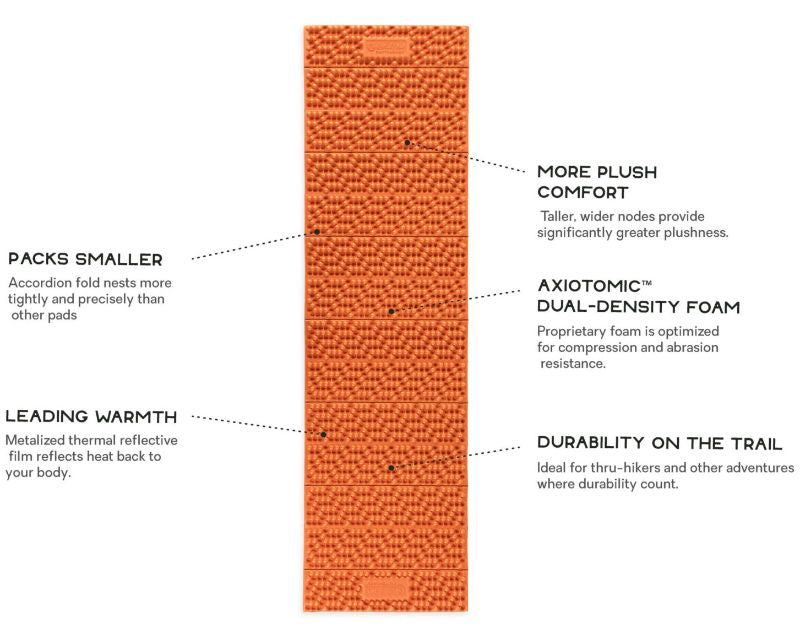 Nemo - Switchback Ultralight Foam Sleeping Pad