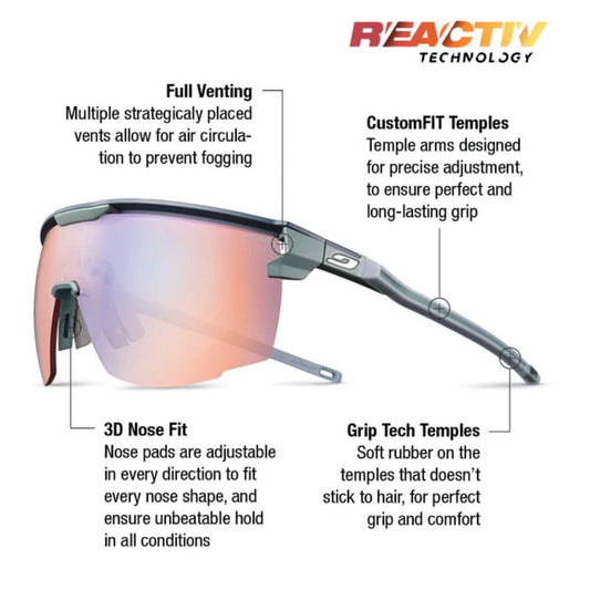 Julbo - Ultimate - Black / Red; REACTIV 1-3 Light Amplifier