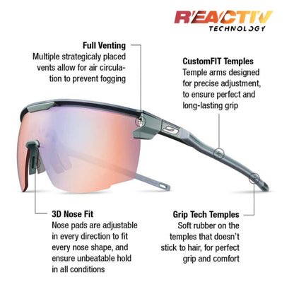 Julbo - Ultimate - Blue; REACTIV 1-3 High Contrast