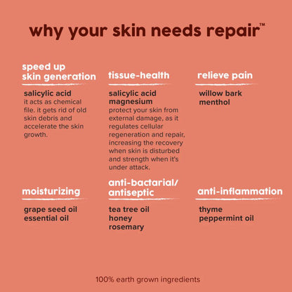 Rhino Skin Solutions - Repair Cream