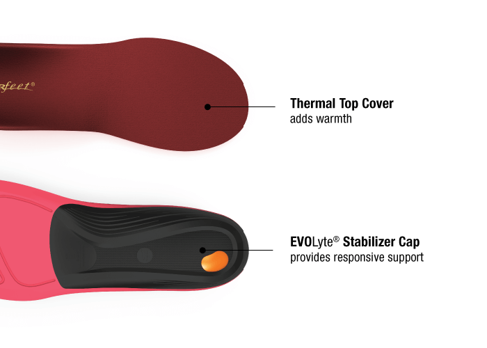 Superfeet - Winter Comfort - Hot Coral