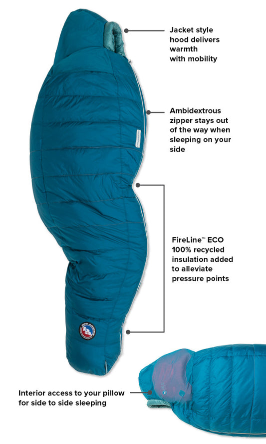 Big Agnes - Sidewinder SL 20˚ Sleeping Bag - Women's - Lyons Blue/Teal